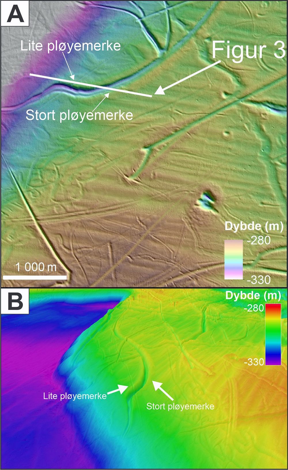 A) Utsnitt av dybdekart, med eksempler på pløyemerker av forskjellig størrelse og retning. Den hvite linjen indikerer et profil fra sedimentekkolodd, som krysser to av pløyemerkene. B) 3D-bilde fra kanten av Frøyabanken; samme store pløyemerke som i bildet over. Dybdedata fra Kartverket/Mareano.