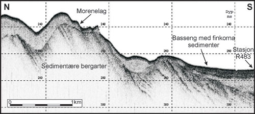 Figuren viser utskrift fra TOPAS sonaren.